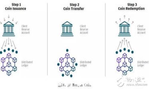 
2023年加密货币历史涨幅排名：谁将成为下一个亿万富翁？