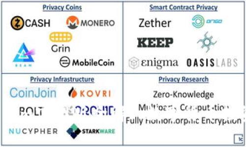 2023年Tokenim官网版全解: 数字货币投资的必备指南