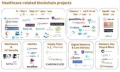加密货币的服务商是提供与加密货币相关的各类