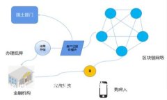 Tokenim 2.0钱包苹果版的价值与使用潜力分析