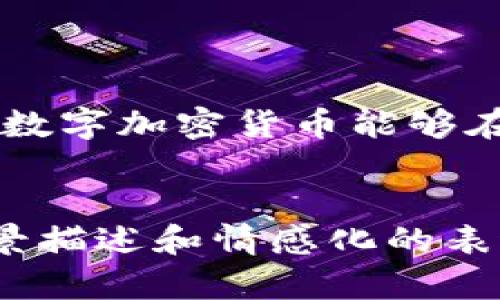 biao ti数字加密货币的危与机：踏上投资之路的理性指南/biao ti

数字加密货币, 投资风险, 区块链技术, 市场趋势/guanjianci

一、引言：数字加密货币的崛起

近年来，数字加密货币以其独特的去中心化特点和潜在的高回报吸引了全球投资者的目光。比特币、以太坊等代表性货币的市值不断攀升，甚至在某些情况下成为了投资的热门话题。然而，随之而来的还有市场的波动和各种风险，让人们不得不重新审视这个新兴领域。


二、数字加密货币的优势

在探讨风险之前，我们先来看看数字加密货币所带来的机遇。首先，数字加密货币为全球经济提供了新的支付手段，打破了传统金融的壁垒。无论是跨国交易，还是日常消费，以比特币支付都变得越来越普及先进。阳光透过窗户洒落在一张使用区块链技术支付的餐桌上，顾客用手机轻松完成交易，体验到瞬间到账的快感。


三、数字加密货币的风险

然而，尽管数字加密货币的优势显而易见，但其风险也不容忽视。市场的高度波动性引发了许多投资人的恐慌，许多人在缺乏足够认识的情况下盲目跟风。小李是一位年轻的白领，他在听到同事的推荐后急于投资，结果在某次市场崩盘中损失惨重，回想起那次投资，他感到无比懊悔。就这样，数字加密货币的投资并不是一条轻松的道路。


四、市场趋势分析

随着技术的进步和用户接受度的提升，数字加密货币市场正朝着成熟的方向发展。越来越多的企业开始接受数字货币作为支付方式，甚至一些国家也在考虑发行自己的法定数字货币。想象一下，未来的世界可能会是这样的：在一个温暖的午后，家人围坐在一起，使用数字加密货币交易的黄昏景象展现出一种全新的家庭生活方式。


五、投资策略与建议

对于打算进入数字加密货币市场的投资者来说，理性投资至关重要。建议在投资前尽量多了解市场，同时设定好清晰的投资目标和风险承受能力。例如，制定合理的止损点，以减轻市场大幅波动带来的影响。在小张的故事中，他坚持合理分散投资，最终成功在数字货币的浪潮中生存下来，他的经验提醒我们，不要把所有的鸡蛋放在一个篮子里。


六、数字加密货币与金融科技的结合

数字加密货币与金融科技的结合，正在推动着传统金融行业的变革。随着智能合约和去中心化金融（DeFi）的兴起，我们的金融生活正在发生着翻天覆地的变化。在一个清晨，年轻的程序员小王正在用自己的代码构建一个自动化交易平台，而这正是未来金融科技发展的缩影。


七、总结：理性看待数字加密货币的未来

在这个快速变化的数字时代，数字加密货币既是机遇也是挑战。只有通过充分的研究和谨慎的投资，才能在这片尚未成熟的市场上立于不败之地。未来，我们期待数字加密货币能够在全球金融体系中找准自己的位置，实现真正的价值。


这样的内容结构不但包含了数字加密货币的机遇与风险，同时表现了潜在的投资策略，以及与时下金融科技的结合，为读者提供全面深入的视角。通过生动的场景描述和情感化的表达，使得整个内容更具吸引力和真实感。