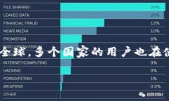 TokenIM 2.0 是一款加密货币钱包和交易平台，其开