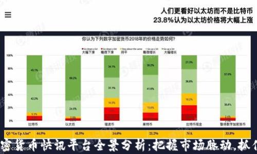 
2023年加密货币快讯平台全景分析：把握市场脉动，抓住投资机会