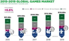 TokenIM 2.0 冷钱包交易记录详解：安全性与隐私性