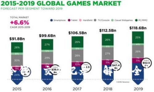 TokenIM 2.0 冷钱包交易记录详解：安全性与隐私性并存