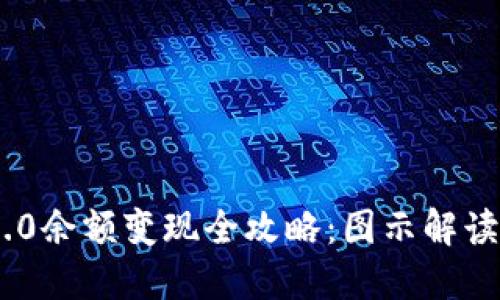 Tokenim 2.0余额变现全攻略：图示解读与实用技巧