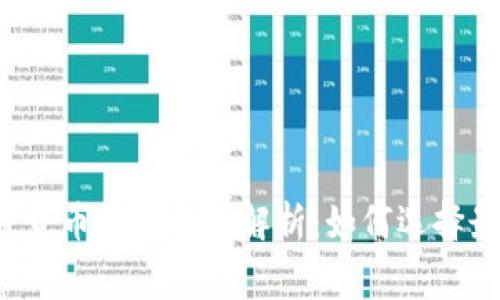 2023年加密货币收费标准解析：如何选择最佳交易平台