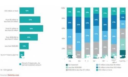 Tokenim 2.0 正版下载安装指南：开启数字资产管理新时代