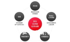 2023年加密货币企业裁员潮：行业洗牌与未来展望