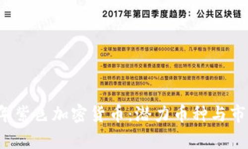 2023年紫色加密货币：潜力币种与市场分析