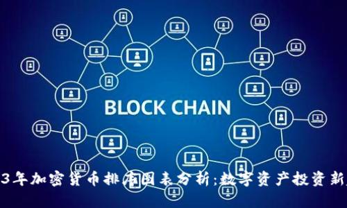 2023年加密货币排序图表分析：数字资产投资新趋势