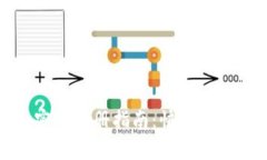数字货币加密币注册指南：快速入门与注意事项