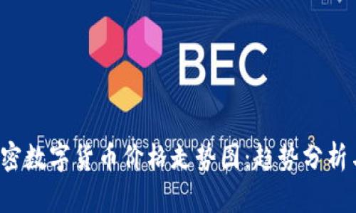 2023年加密数字货币价格走势图：趋势分析与未来展望