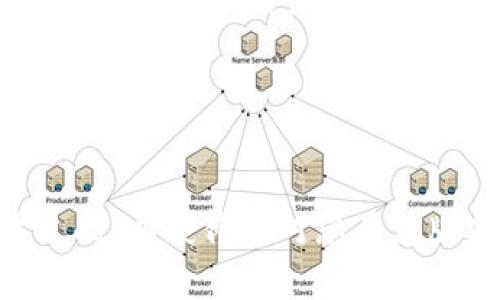 要将某个项目（比如 