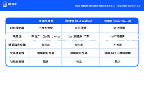 在讨论“Tokenim 2.0是否稳”的话题时，我们可以围绕该项目的背景、当前市场趋势、技术实力、社区反馈等多个方面进行分析。下面是一个与相关关键词的示例，以及一个详细的内容大纲。

Tokenim 2.0：新一代区块链项目值得投资吗？