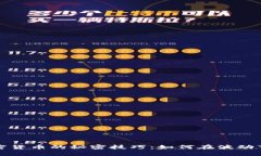 巴菲特投资加密货币的秘密技巧：如何在波动市