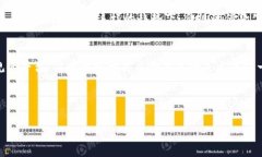    加密货币借款公司合法吗？深入解析与市场动