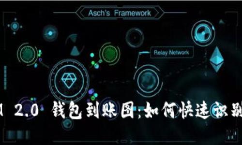 TokenIM 2.0 钱包到账图：如何快速识别并使用？