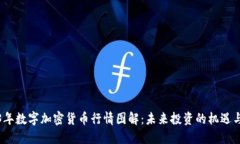 2023年数字加密货币行情图解：未来投资的机遇与