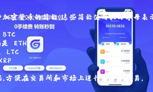 加密货币的英文代码通常是每种加密货币的简称，这些简称使用大写字母表示，通常由3到5个字母组成。例如：

- 比特币 (Bitcoin) 的代码是 BTC
- 以太坊 (Ethereum) 的代码是 ETH
- 莱特币 (Litecoin) 的代码是 LTC
- 瑞波币 (Ripple) 的代码是 XRP

每种加密货币都有其独特的代码，方便在交易所和市场上进行识别和交易。