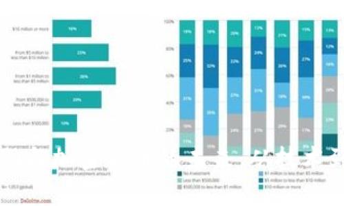 如何理解区块奖励与加密货币的未来：从技术到投资的全景分析