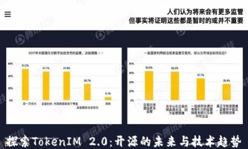 
探索TokenIM 2.0：开源的未来与技术趋势
