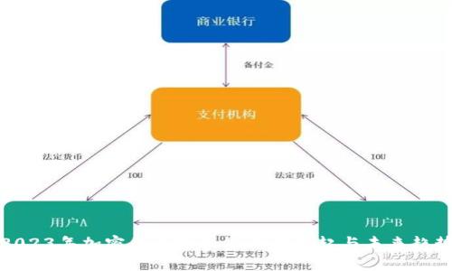 2023年加密货币网上银行的崛起与未来趋势