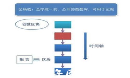 
加密货币进击：2023年区块链的新趋势与机遇