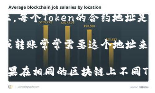 Tokenim 地址通常不是相同的。每个Token的地址都是独一无二的，用于区分不同的Token。在区块链（如以太坊）上，每个Token的合约地址是唯一的，这样可以确保不同Token之间的互不混淆。

例如，ERC-20和ERC-721等标准的Token都有各自的合约，其中每个合约都有一个唯一的地址。用户在交易、持有或转账常常需要这个地址来进行相应的操作。

如果您有具体Token的名称，可以通过区块链浏览器（如Etherscan）查询该Token的合约地址，以确认其唯一性。如果在相同的区块链上不同Token具有相同的合约地址，那么它们实际上是同一个Token，而不是不同的。因此，区分Token的地址是非常重要的。