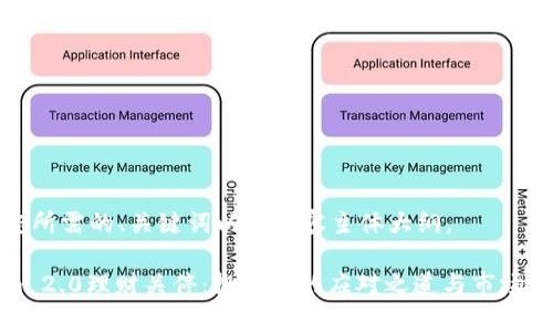 以下是您所需的、关键词以及内容主体大纲。

Tokenim 2.0理财关停：投资者的应对之道与市场前景探析
