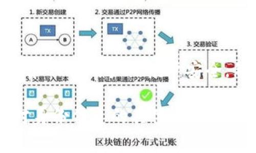 通常情况下，Tokenim或类似平台要求用户在注册时提供真实姓名。这是为了确保身份的真实性和保护用户的帐户安全。然而，在某些情况下，用户可能可以使用昵称或用户名，但通常需要遵循平台的具体规定和条款。

如果你想保持匿名或不希望使用真实姓名，建议查看该平台的使用条款和隐私政策，了解他们对身份信息的具体要求。此外，你也可以考虑联系平台的客服以获取更明确的指导。
