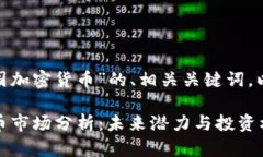 下面是一个基于“GBE韩国加密货币”的、相关关