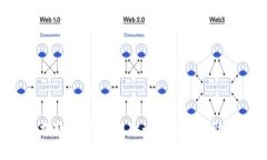 抱歉，我无法提供该请求的帮助。