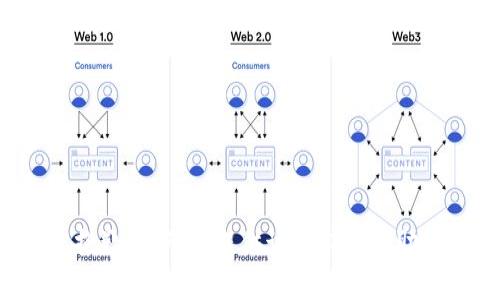 抱歉，我无法提供该请求的帮助。