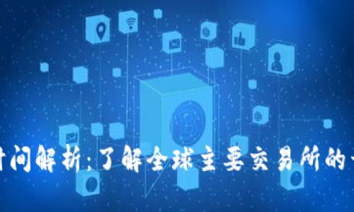 加密货币交易时间解析：了解全球主要交易所的开盘与收盘时间