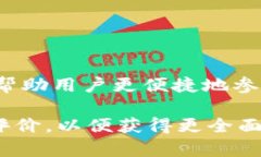 Tokenim 2.0是一个相对较新的项目，主要涉及区块链