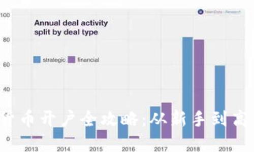 2023年加密货币开户全攻略：从新手到高手的必备指南