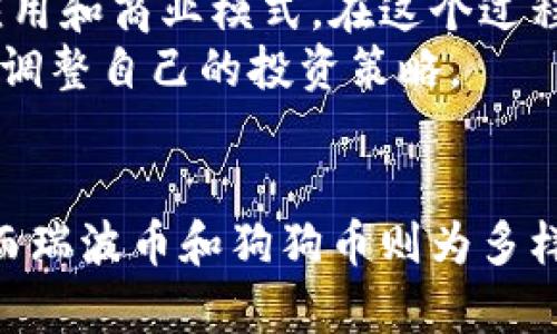 baioti2023年最佳加密数字货币投资指南：揭示未来潜力币种/baioti

加密货币, 比特币, 以太坊, 投资机会/guanjianci

引言：数字货币的崛起
近年来，加密货币作为一种新兴的投资方式，正在迅速崛起。伴随着区块链技术的广泛应用，加密货币的市场愈发活跃，吸引了大量的投资者。然而，在这个瞬息万变的市场中，如何选择合适的加密货币投资呢？本文将为您揭示2023年最佳加密数字货币及其投资潜力。

一、比特币（Bitcoin）：数字黄金的王者
作为加密货币的开山鼻祖，比特币无疑是市场上最受欢迎的数字货币。2009年，神秘的中本聪创造了比特币，赋予了数字资产以价值。比特币的设计使其稀缺性如同黄金，它的总供应量被限制在2100万枚。这种稀缺性使得许多投资者将其视为“数字黄金”。
在2023年，比特币的市场不仅稳定增长，还在金融科技领域展现出更强的适应性。例如，大型金融机构开始接受比特币作为支付手段，这使越来越多的人开始关注并投资这个数字资产。虽然比特币的价格波动较大，但其作为长期投资的潜力却依旧光明。

二、以太坊（Ethereum）：去中心化的智能合约平台
以太坊的出现，标志着区块链技术的又一次飞跃。作为一个开源平台，以太坊不仅支持数字货币以太币的交易，还赋予了开发者构建和发布智能合约的能力。这意味着，任何人都可以在以太坊网络上创建自己的去中心化应用程序。
在2023年，以太坊仍然是开发者最喜爱的区块链平台，其应用场景从DeFi（去中心化金融）到NFT（非同质化代币）层出不穷。例如，很多艺术家开始选择在以太坊上发布自己的数字作品，并获得丰厚的回报。以太坊的价格也随着其应用的广泛而不断上涨，成为投资者眼中的重要资产。

三、瑞波币（Ripple）：跨境支付的先锋
对于跨境支付的问题，瑞波币无疑是一个颠覆性的解决方案。瑞波网络致力于实现全球范围内的即时支付，减少传统金融系统的繁琐步骤。此举不仅提高了跨境交易的效率，还有助于降低费用。
在与多家大型金融机构达成合作后，瑞波币的市场需求大幅增加。2023年，随着全球经济形势的变化，传统银行系统面临着压力，这使得瑞波币的应用场景愈发明显。越来越多的交易商和企业开始接受瑞波币，推动其在商业领域的普及。

四、狗狗币（Dogecoin）：从玩笑币到投资风潮
最初，狗狗币是作为一种玩笑而创建的数字货币，然而在2021年的一波“狗狗币热潮”中，它意外地获得了巨大的关注和投资。2023年，狗狗币已逐步转型，成为一种受欢迎的数字资产，社区的热情令它的价格不断上涨。
尽管有很多人认为狗狗币缺乏实质性的应用支持，但其庞大的社区和对慈善事业的支持使得它在投资界依然占有一席之地。许多投资者认为，狗狗币不仅是一种投机品，更是文化现象的代表。

五、其他加密货币的投资机会
除了上述几种加密货币外，市场上还有许多其他具有潜力的数字资产。例如，Chainlink、Cardano、Polkadot等都在不同的应用领域展示出强大的技术实力。2023年，随着区块链技术的发展，这些加密货币也将迎来新的投资机会。
在选择投资这些加密数字货币时，投资者需充分了解其市场动态和技术背景，量入为出，避免因盲目跟风而造成损失。

六、投资加密货币的注意事项
在进入加密货币市场之前，投资者需明确以下几点：首先，加密货币市场的波动性非常大，短期投资需谨慎；其次，务必进行充分的市场调研，了解所投资货币的白皮书与团队背景；最后，保持冷静，避免因市场情绪动摇而轻易决策。

七、展望未来：加密货币的发展趋势
随着科技的不断进步，加密货币在未来几年的发展势必会更加迅猛。许多行业和领域都将加入这一新兴市场，带来更多创新的应用和商业模式。在这个过程中，投资者需要保持敏锐的洞察力，抓住加密货币投资的机会。
与此同时，全球对加密货币的监管力度也在加大，这可能会对市场产生一定的影响。投资者在进行投资时，需随时关注政策动态，调整自己的投资策略。

结论：选择最佳加密数字货币的路程
综上所述，选择最佳的加密数字货币投资需要耐心和分析能力。比特币和以太坊作为市场的领军者，依旧是投资者的重要选择，而瑞波币和狗狗币则为多样的投资策略提供了更广阔的选择。希望本文能为您在2023年的加密货币投资中提供一些有价值的参考和启示。