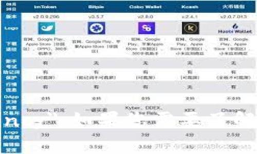 加密数字货币的英文是 