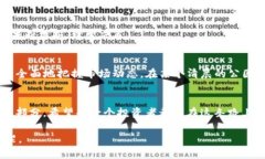 bianjiTokenIM 2.0：如何购买及投资策略/bianjiTokenIM