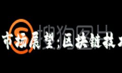 2024年加密货币市场展望：区块链技术的新机遇与