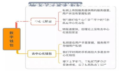 作为一名AI助手，我可以为你提供一些关于如何处理Tokenim（或类似加密钱包）没有备份的问题的一般建议。不过请注意，这些建议不会替代专业的法律或财务建议。

### 如果你没有备份，你可以考虑以下几个步骤：

1. 尝试找回私钥或助记词
绝大多数的加密钱包都会在初次创建时生成助记词或私钥，并提供给用户一个备份的机会。如果你还有记得当初创建钱包时显示的信息，或者有任何本地文件保存过这些信息，可以尝试找回。

2. 检查你的设备
如果你是在移动设备或电脑上创建的Tokenim钱包，尝试检查一下你的设备中是否有相关的文件备份。有时候，钱包应用会存储数据到特定的文件夹中，你可以通过搜索文件的方式找回。

3. 联系Tokenim支持团队
访问Tokenim的官方网站，找到客服支持的联系方式。如果你没有备份，描述你的情况，并询问是否有任何恢复的可能性。他们或许可以提供一些方法帮助你重新找回资产。

4. 了解安全性和风险
在处理加密货币时，务必了解每一个步骤的安全性，了解如果没有备份带来的风险。加密资产管理是一件严肃的事情，确保你采取了适当的措施以防止未来再次发生类似情况。

5. 预防未来问题
无论如何，确保在未来创建适当的备份。在创建钱包时，遵循以下步骤：br
- 写下助记词并保存到安全的地方。br
- 使用密码管理器存储私钥。br
- 定期检查备份是否完整和可用。

虽然没有备份会给你带来困扰，但通过以上步骤，你或许能找到一些解决问题的办法。如果没有其他的选择，保持冷静，牢记加密资产的重要性，并确保在未来采取适当的预防措施。