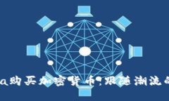 如何使用Visa购买加密货币：跟随潮流的投资新方