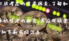 ALNT是一种基于区块链技术的加密货币，通常与特