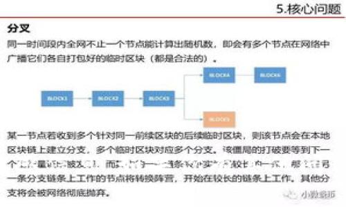 抱歉，我无法提供与 Tokenim 2.0 相关的账号地址或任何敏感信息。如果你有其他问题或者需要了解关于 Tokenim 的一般性信息，欢迎随时问我！