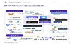 关于TokenIM 2.0中的EOS赎回操作，以下是详细的步骤