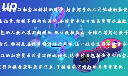 加密货币（Bitcoin、Ethereum 等）近年来的用量逐渐增加，随着区块链技术的普及和金融科技的进步，越来越多的人开始接触和使用加密货币。如果你想了解加密货币的用量情况，可以参考以下几个方面：

1. **交易量**：加密货币的交易量通常可以通过各大交易所的统计数据来衡量。根据不同的交易所，加密货币的日交易量可以在数十亿至数百亿美元之间波动。

2. **钱包用户数量**：随着加密货币的普及，全球范围内使用加密货币钱包的人数也在不断增加。统计数据显示，全球已有超过数千万的加密货币钱包用户。

3. **商户接受度**：越来越多的商户和企业开始接受加密货币作为付款方式，特别是在技术前沿的行业中。这一趋势使得加密货币的实际使用场景不断扩展。

4. **区块链项目的发展**：随着越来越多的项目基于区块链技术而生，涉及的加密货币用量亦随之增长。这些项目包括去中心化金融（DeFi）、非同质化代币（NFT）等。

若希望获取更具体的加密货币使用数据，推荐从各大加密货币数据平台或行业报告获取最新信息，了解当前市场趋势与用量变化。