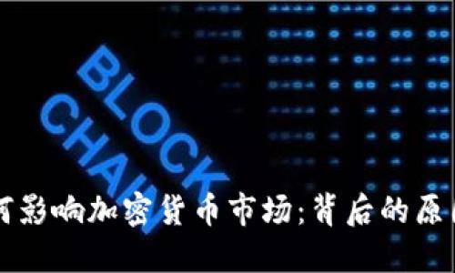 谷歌广告如何影响加密货币市场：背后的原因与未来展望