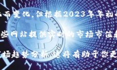 截至2023年第一季度，加密货币市场的市值经历了