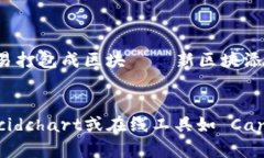 加密货币的工作机制图通常包含以下几个关键要